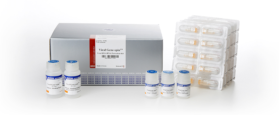 Viral DNA/RNA Extraction kit (Spin column based 96t)